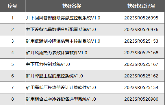 1695179131724460.png 微信图片_20230920110457.png